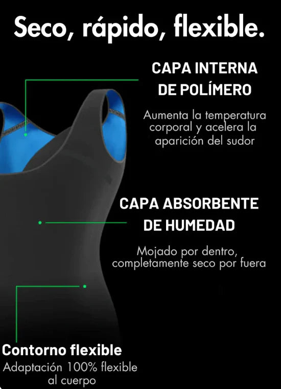 Camiseta Faja Sauna Reductora SweatPro®