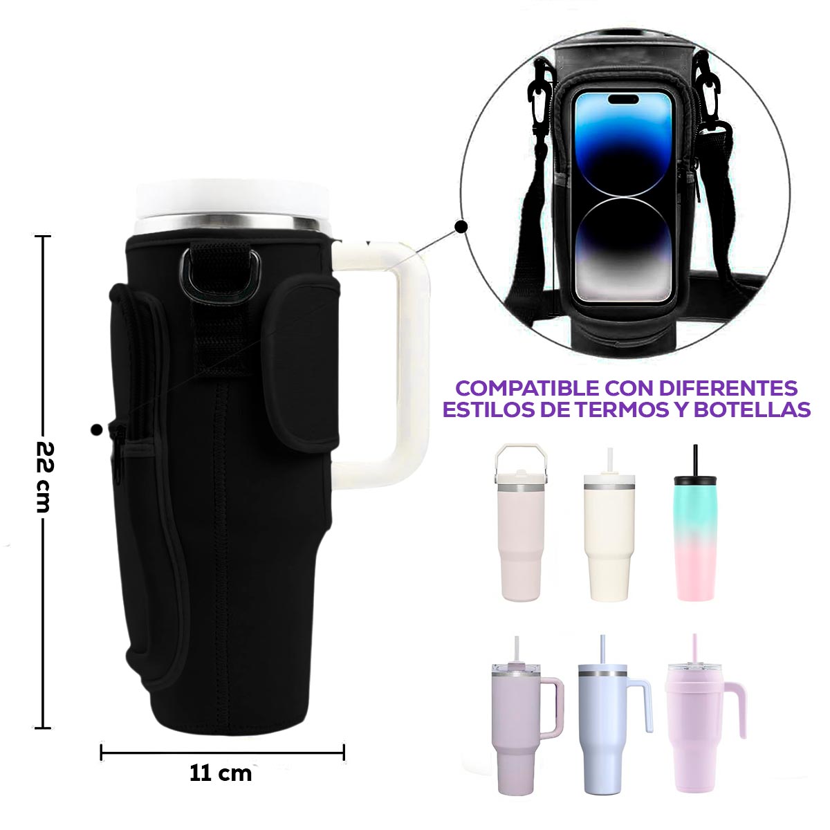 Estuche TermoBag™ - PROMOCION POR TIEMPO LIMITADO