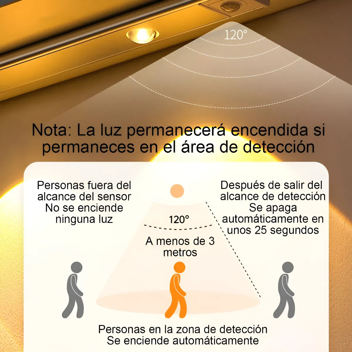 Luz LED Inteligente con Sensor | Tu casa más iluminada, segura y moderna sin gastar más energía