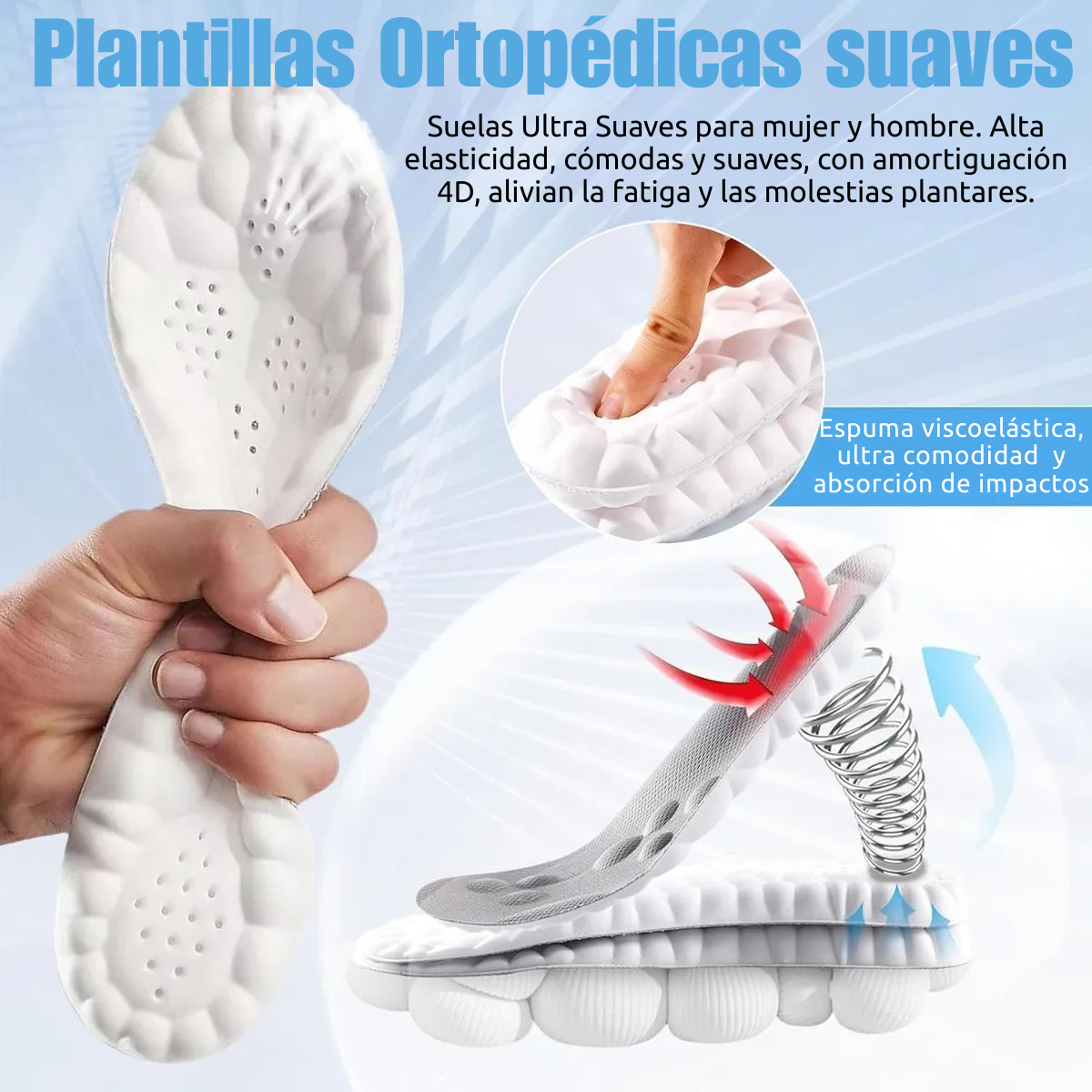 Par de Plantillas 4D|Adiós al dolor de pies, fascitis o cansancio.