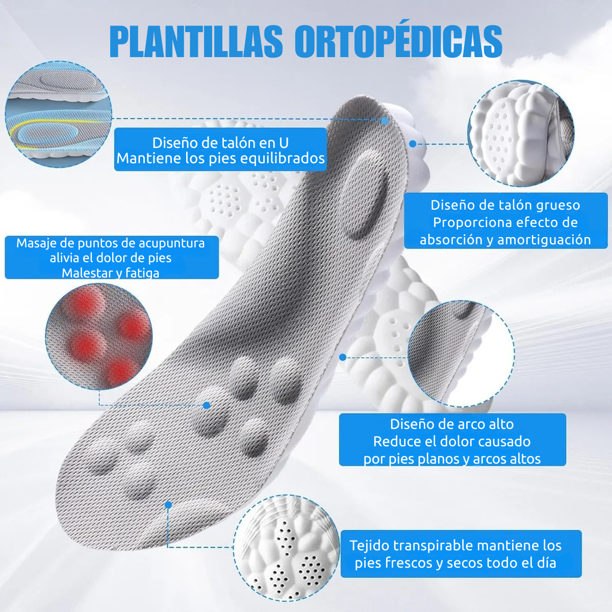 Par de Plantillas 4D|Adiós al dolor de pies, fascitis o cansancio.