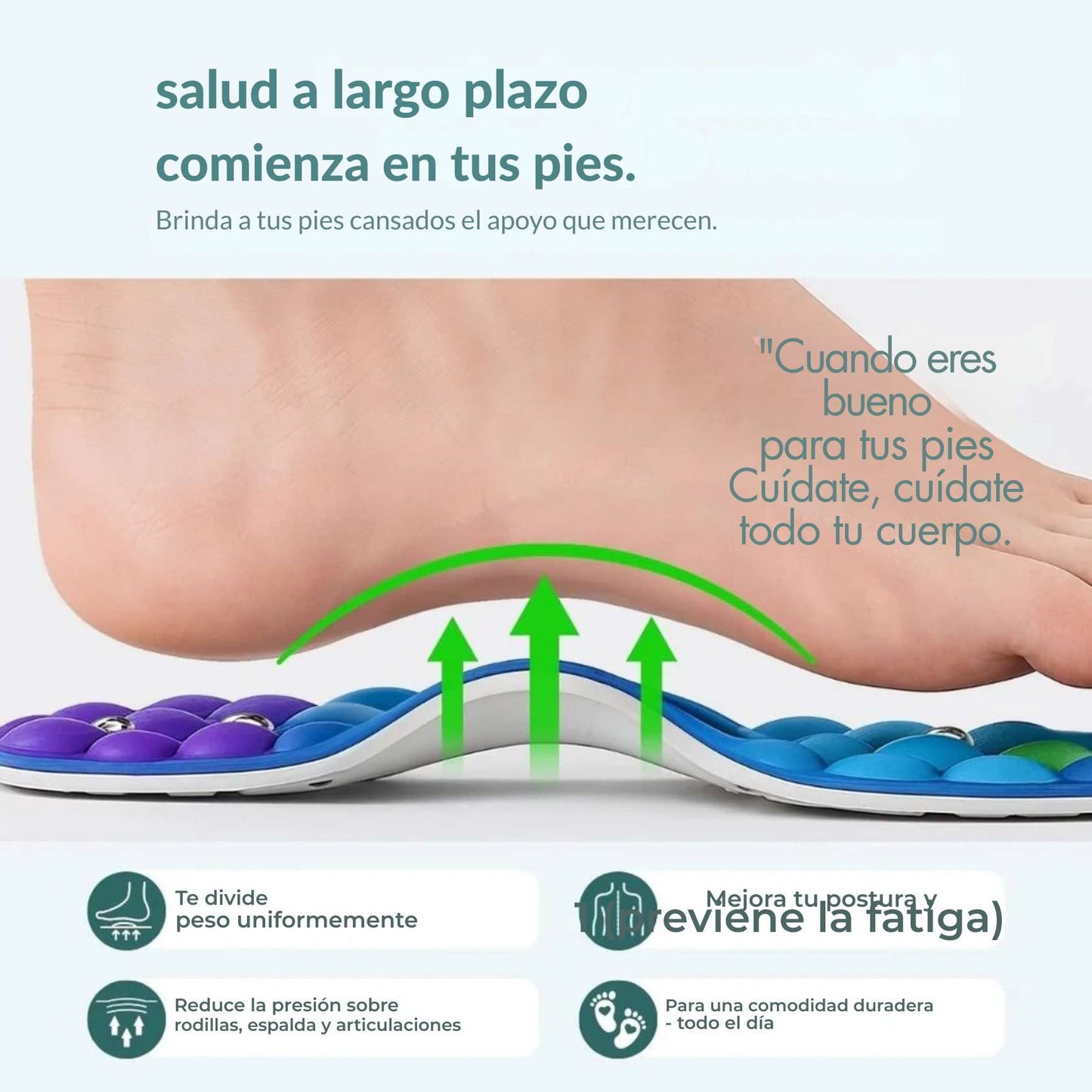PLANTILLAS MAGNETICAS TERAPÉUTICAS - MAGNAVOX® - LAS ORIGINALES - RECHACE LAS IMITACIONES