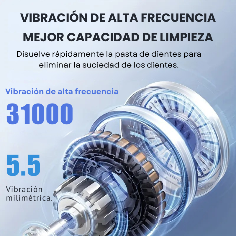 Cepillo Eléctrico Ultrasonico OralPro™ - Dientes blancos, sin manchas y sin dolor