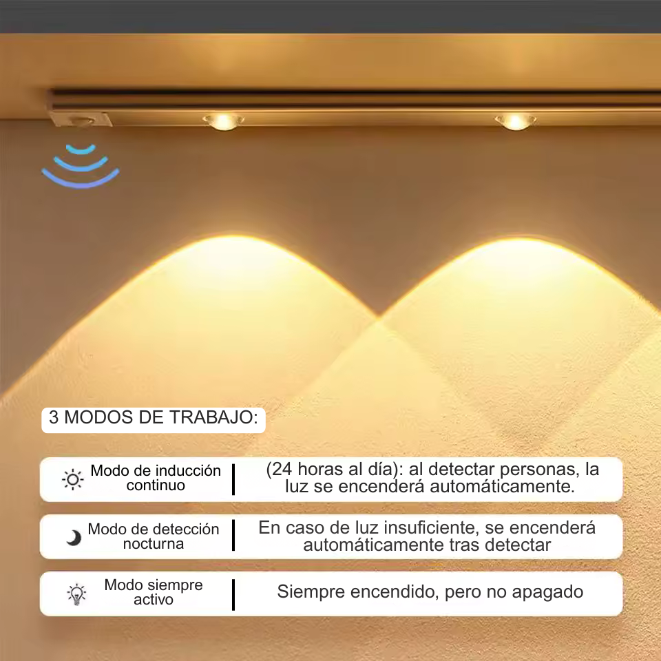 Luz LED Inteligente con Sensor | Tu casa más iluminada, segura y moderna sin gastar más energía