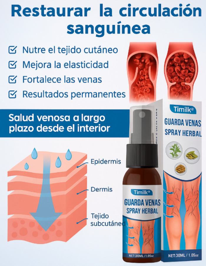 Timilk® Venas Varices Spray Herbal -🎁 REGALO 🎁 SPLASH RELAJANTE CON PROTECCIÓN UV