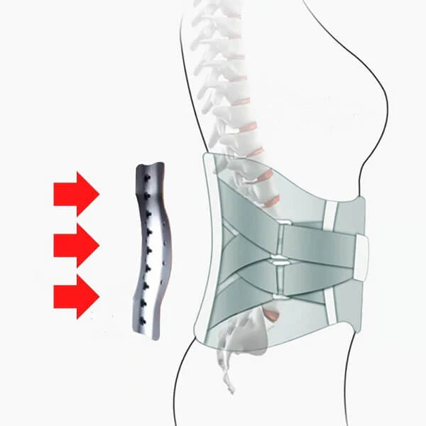 Faja de Soporte Lumbar Ajustable FixLumb®