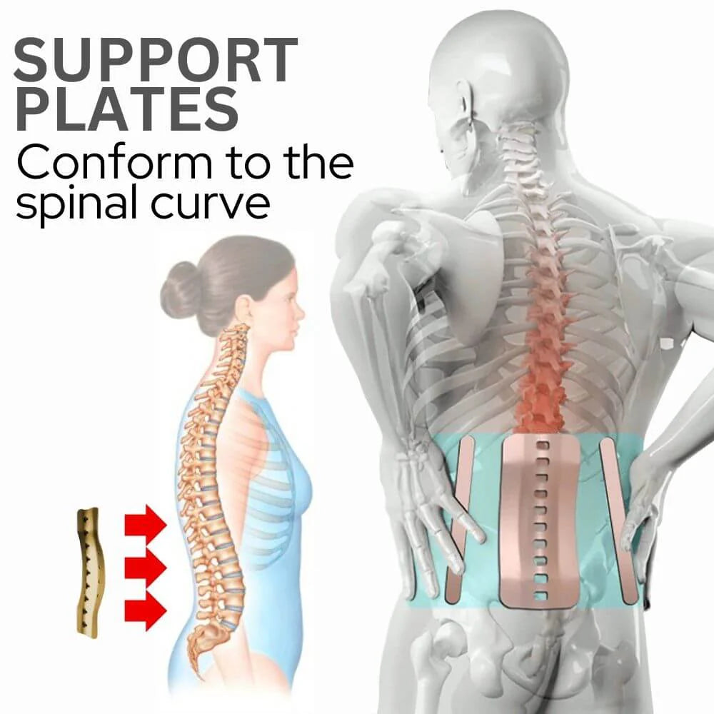 Faja de Soporte Lumbar Ajustable FixLumb®