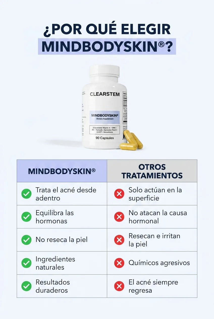 mindbodyskin-clearstem 05_comparativa.webp