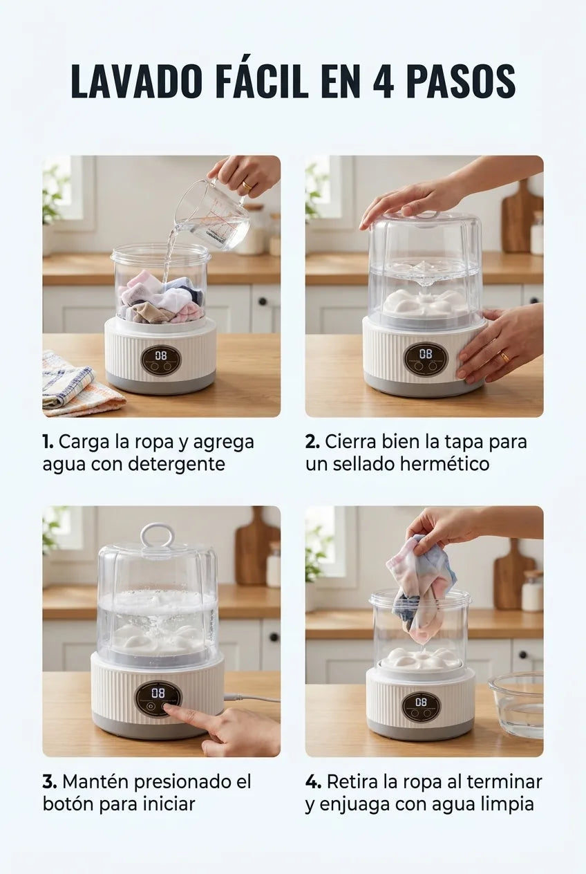 mini-lavadora-portatil 04_como_funciona.webp